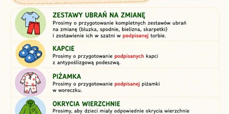 INFORMACJA DLA RODZICÓ 3 LATKÓW